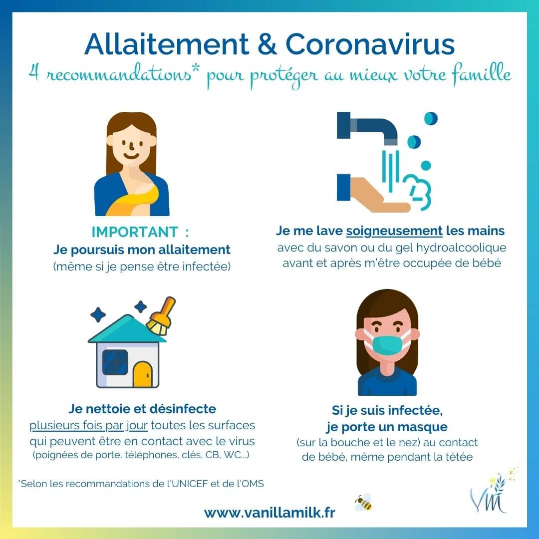 infographie-allaitement-et-coronavirus