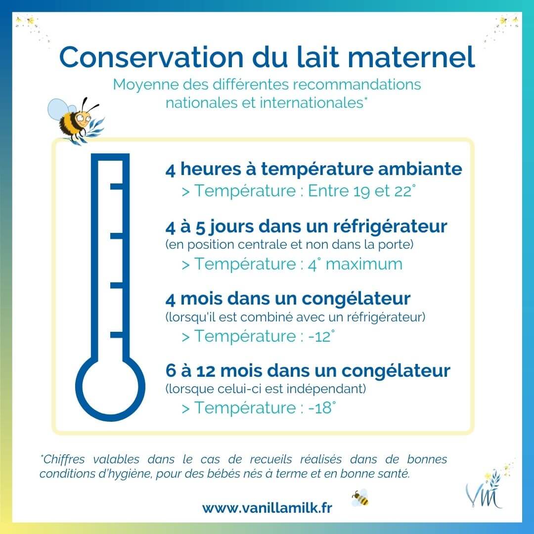 infographie-conservation-lait-maternel