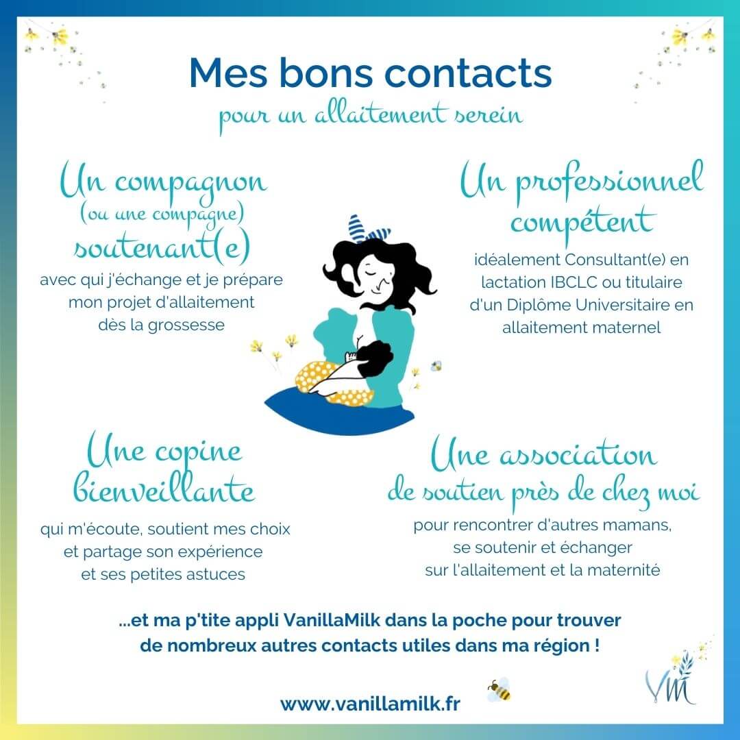 infographie-contacts-allaitement