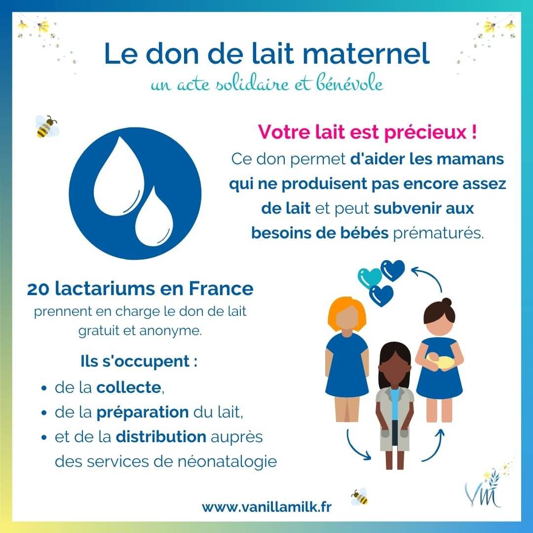 infographie-don-lait-maternel