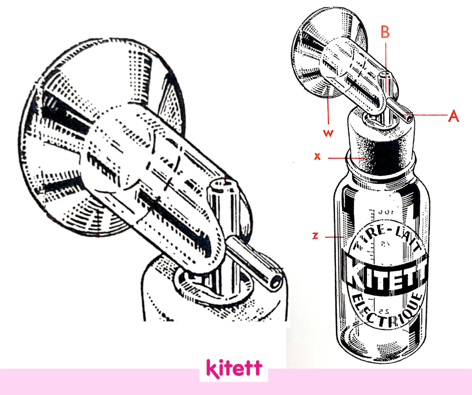 Premier tire-lait Kitett